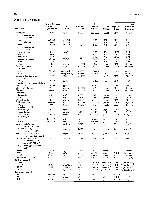 Bhagavan Medical Biochemistry 2001, page 1006